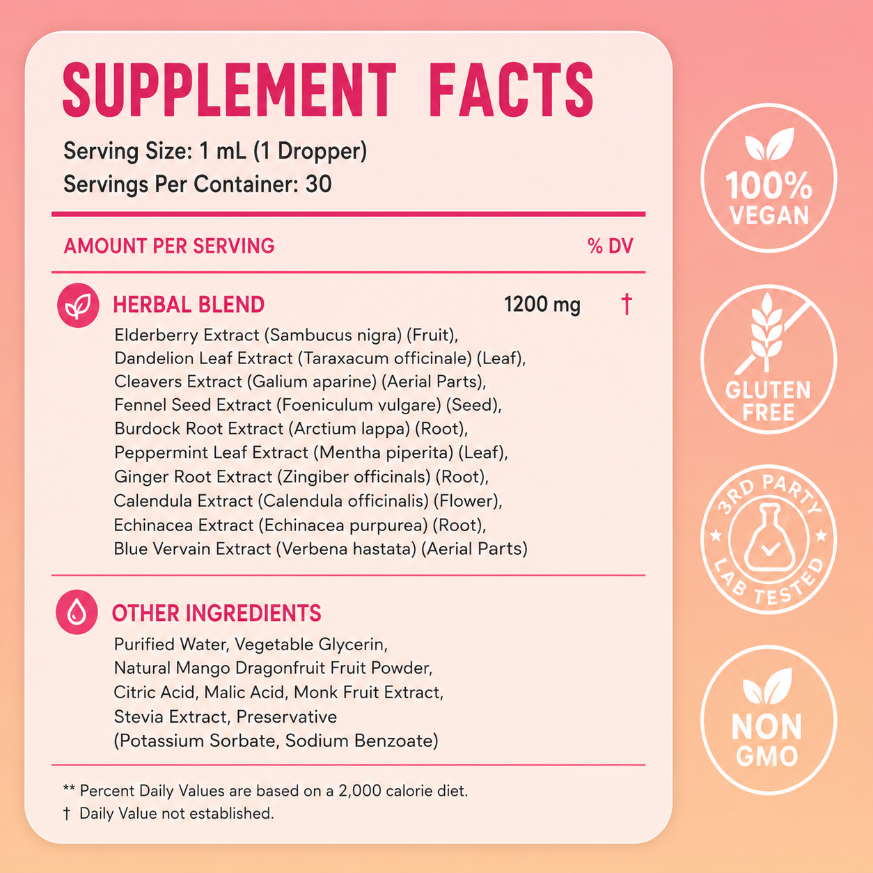 Lunexa Debloating Drops