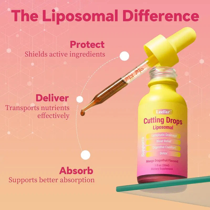 Lunexa Lymphatic Drops